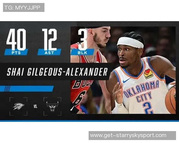 美媒公布本赛季MVP概率亚历山大领跑东契奇紧随其后文班第三